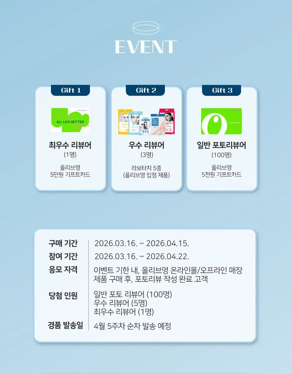 [리뷰이벤트] 라보타치 다크스팟 케어 패치 32매 상세페이지 2